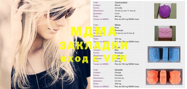 стаф Семикаракорск
